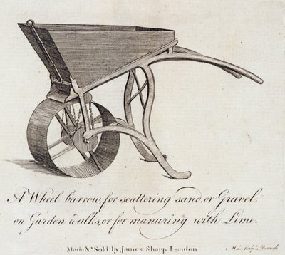 Carretilla, 1773 de Miles